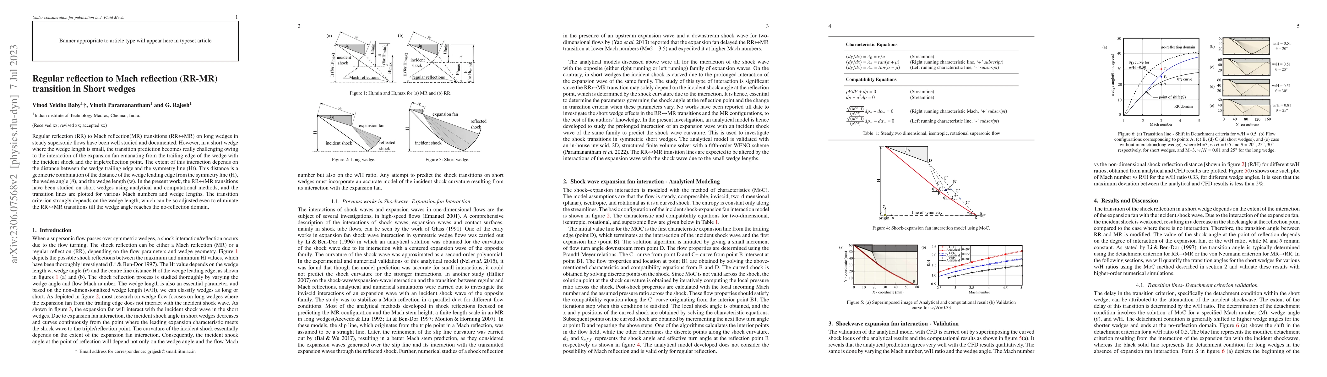 Thumbnail for Regular reflection to Mach reflection(RR-MR) transition in Short wedges