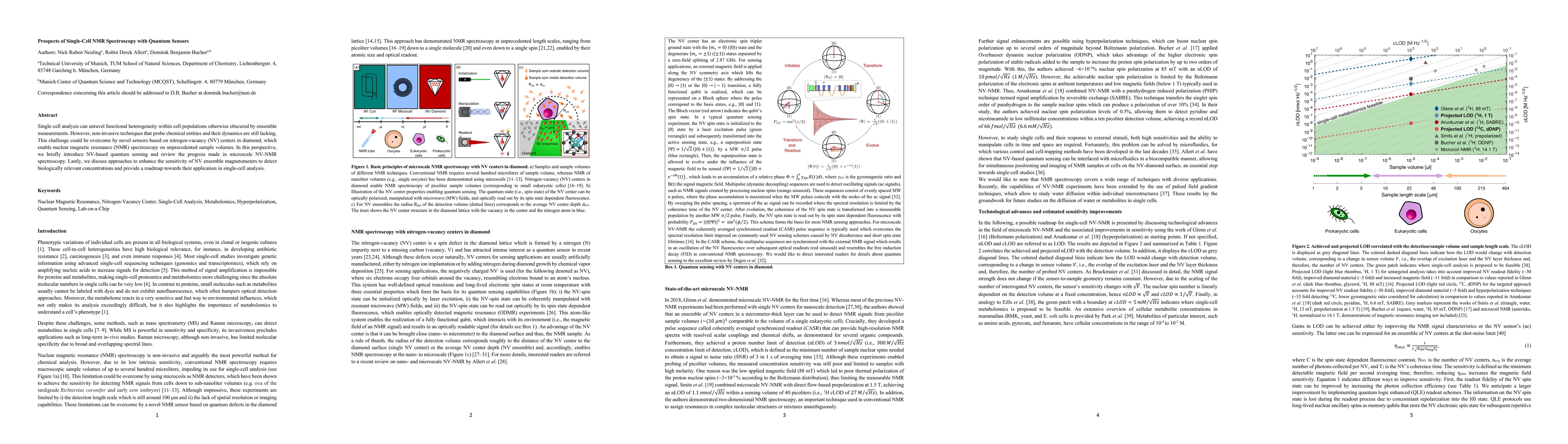 Thumbnail for Prospects of Single-Cell NMR Spectroscopy with Quantum Sensors