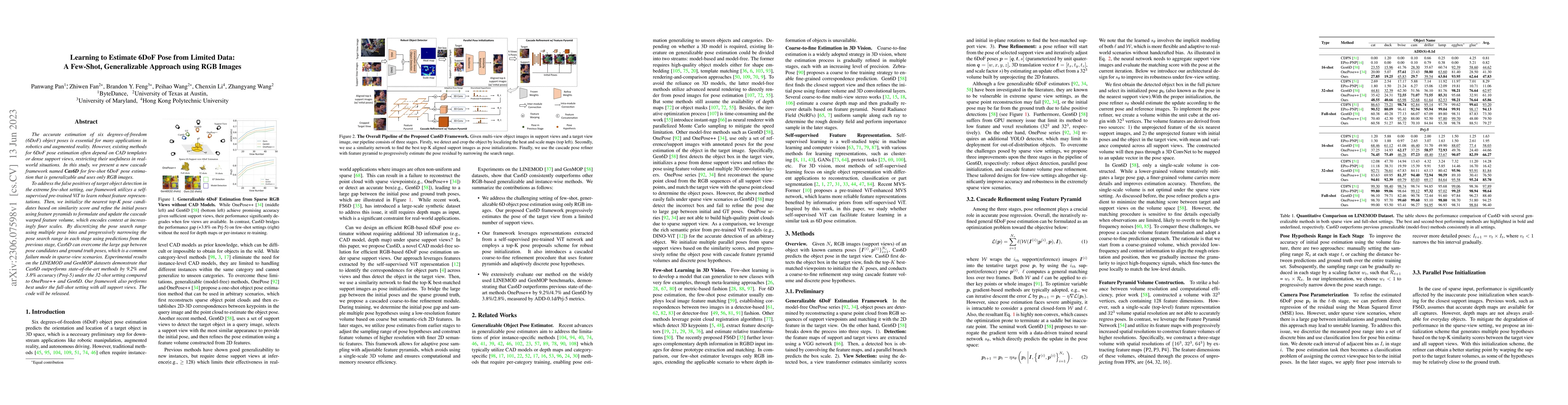Thumbnail for Learning to Estimate 6DoF Pose from Limited Data: A Few-Shot,
  Generalizable Approach using RGB Images