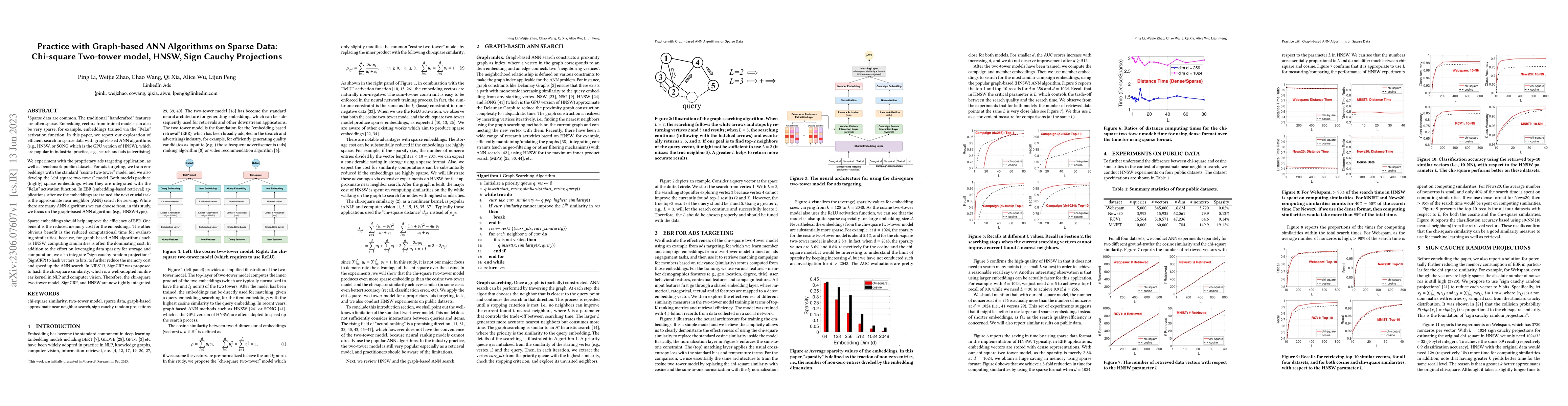 Thumbnail for Practice with Graph-based ANN Algorithms on Sparse Data: Chi-square
  Two-tower model, HNSW, Sign Cauchy Projections