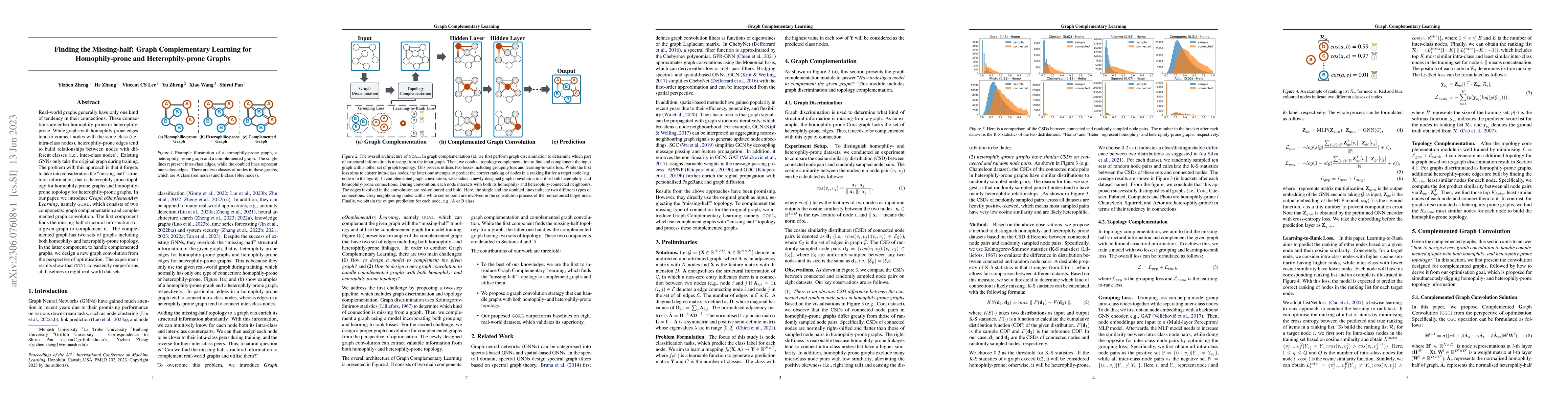 Thumbnail for Finding the Missing-half: Graph Complementary Learning for
  Homophily-prone and Heterophily-prone Graphs