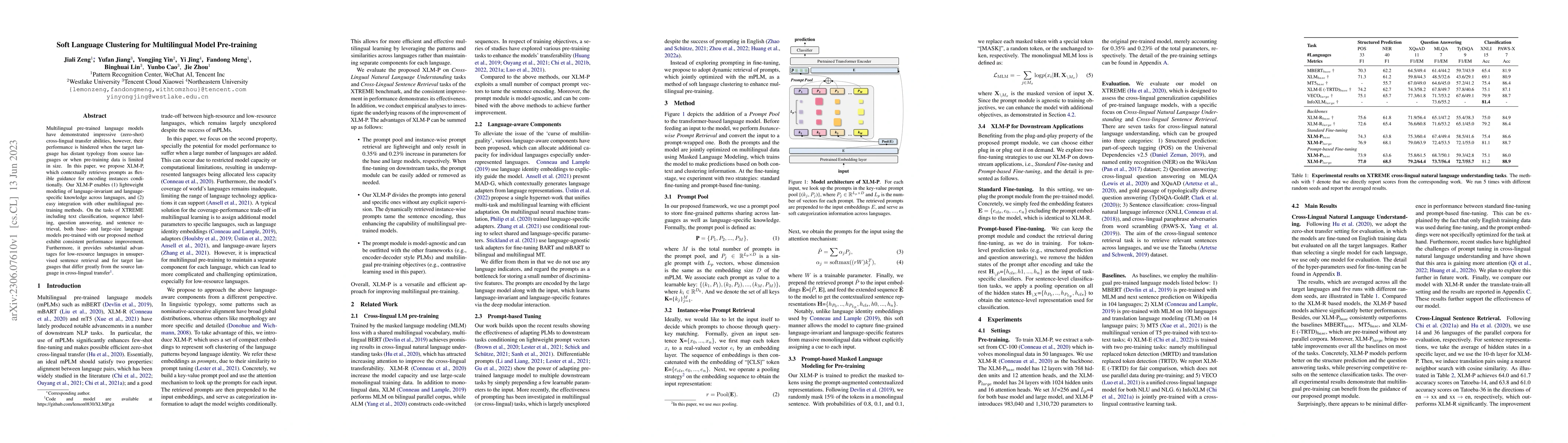 Thumbnail for Soft Language Clustering for Multilingual Model Pre-training