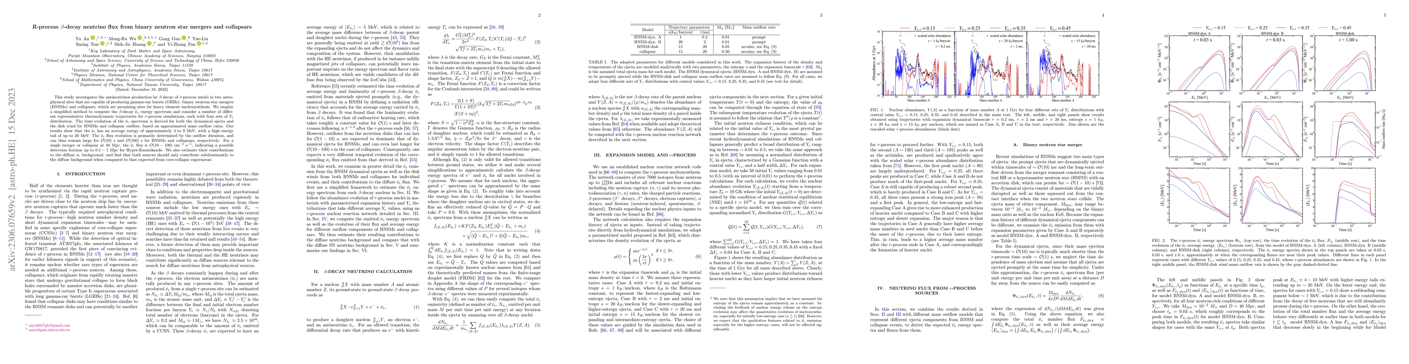 Thumbnail for R-process beta-decay neutrino flux from binary neutron star mergers and
  collapsars