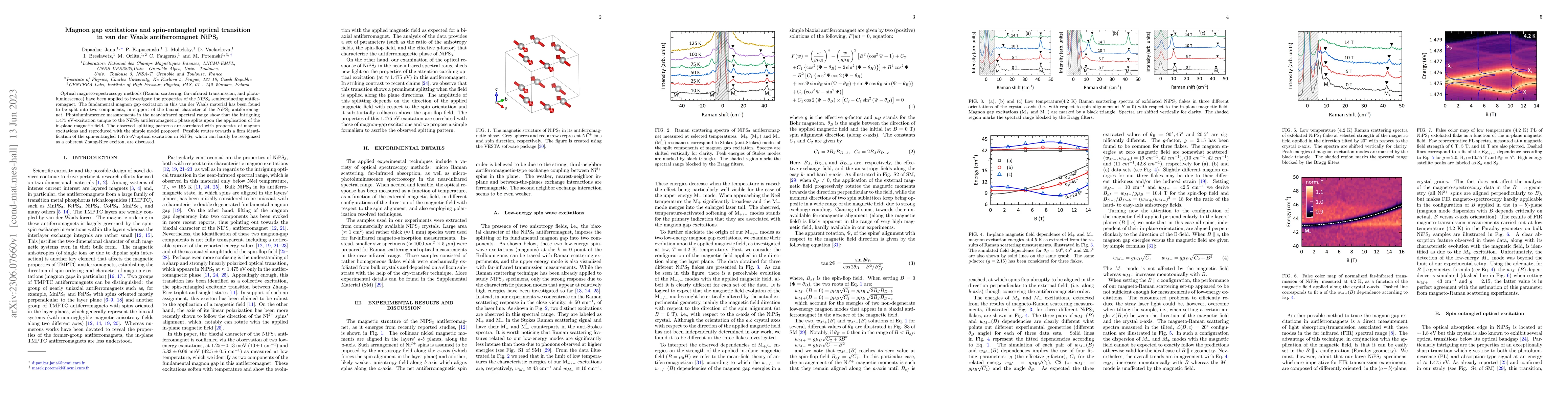 Thumbnail for Magnon gap excitations and spin-entangled optical transition in van der
  Waals antiferromagnet NiPS3