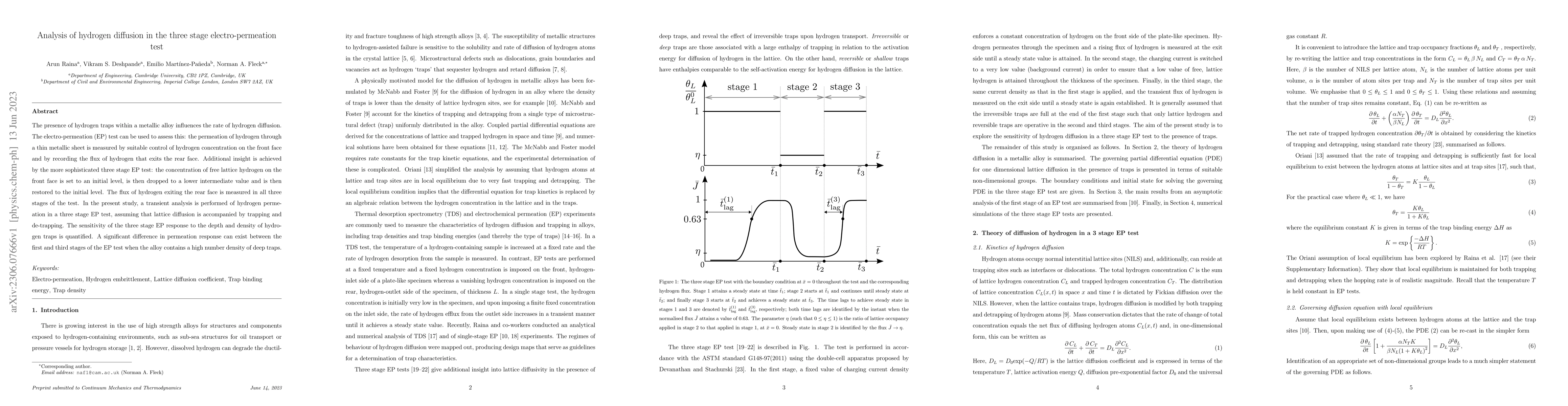 Thumbnail for Analysis of hydrogen diffusion in the three stage electro-permeation
  test