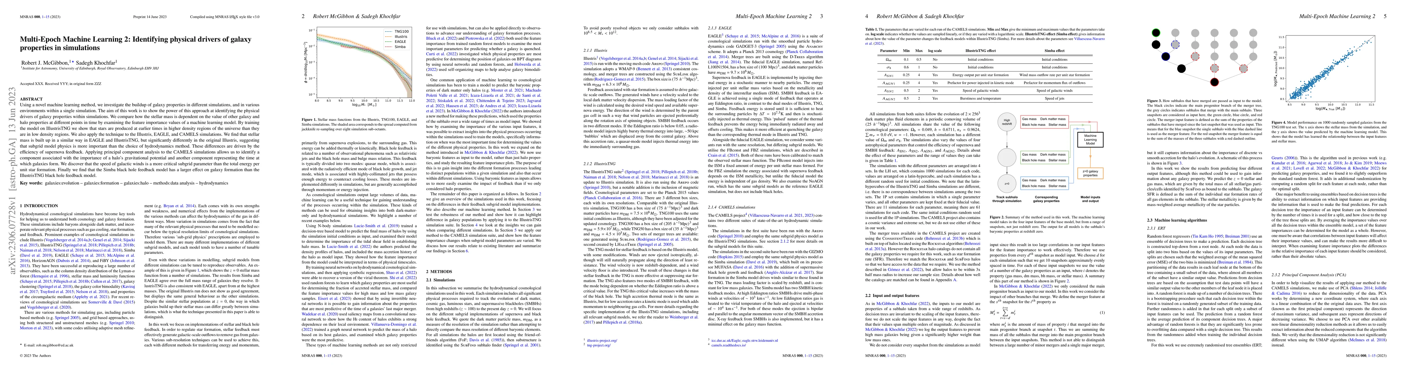 Thumbnail for Multi-Epoch Machine Learning 2: Identifying physical drivers of galaxy
  properties in simulations