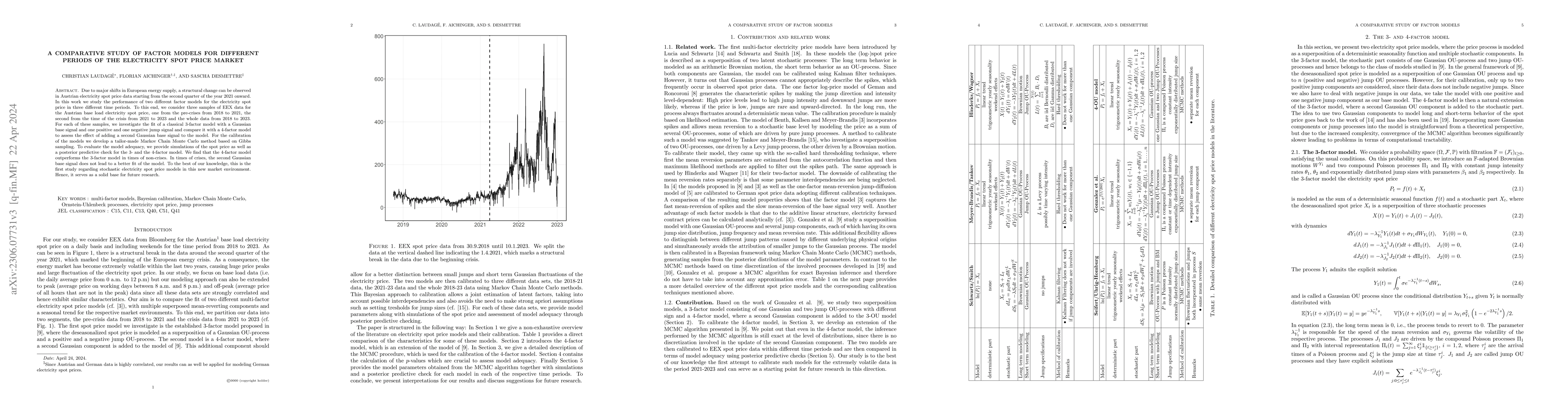 Thumbnail for A Comparative Study of Factor Models for Different Periods of the
  Electricity Spot Price Market