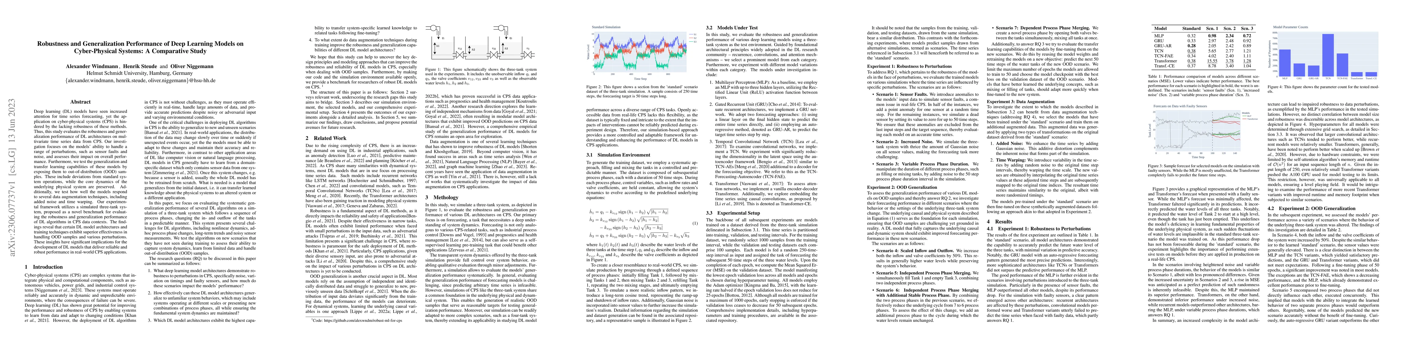 Thumbnail for Robustness and Generalization Performance of Deep Learning Models on
  Cyber-Physical Systems: A Comparative Study