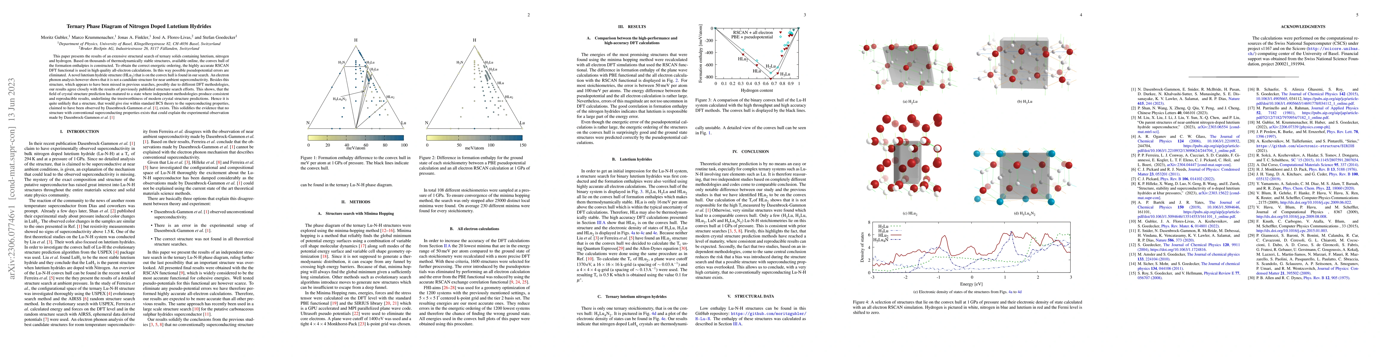 Thumbnail for Ternary Phase Diagram of Nitrogen Doped Lutetium Hydrides