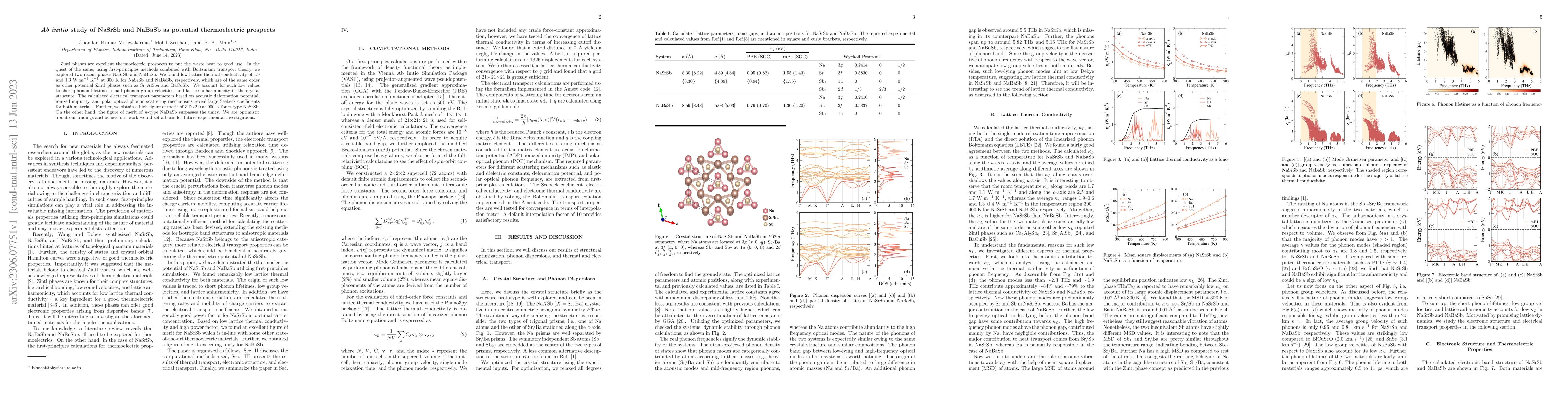 Thumbnail for Ab initio study of NaSrSb and NaBaSb as potential thermoelectric
  prospects