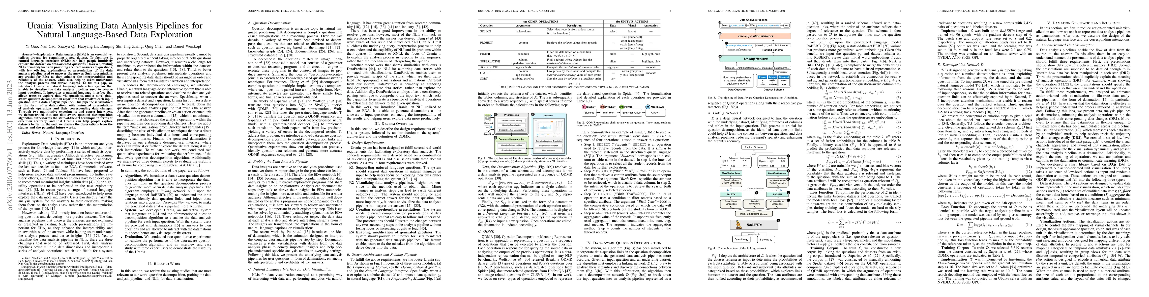 Thumbnail for Urania: Visualizing Data Analysis Pipelines for Natural Language-Based
  Data Exploration