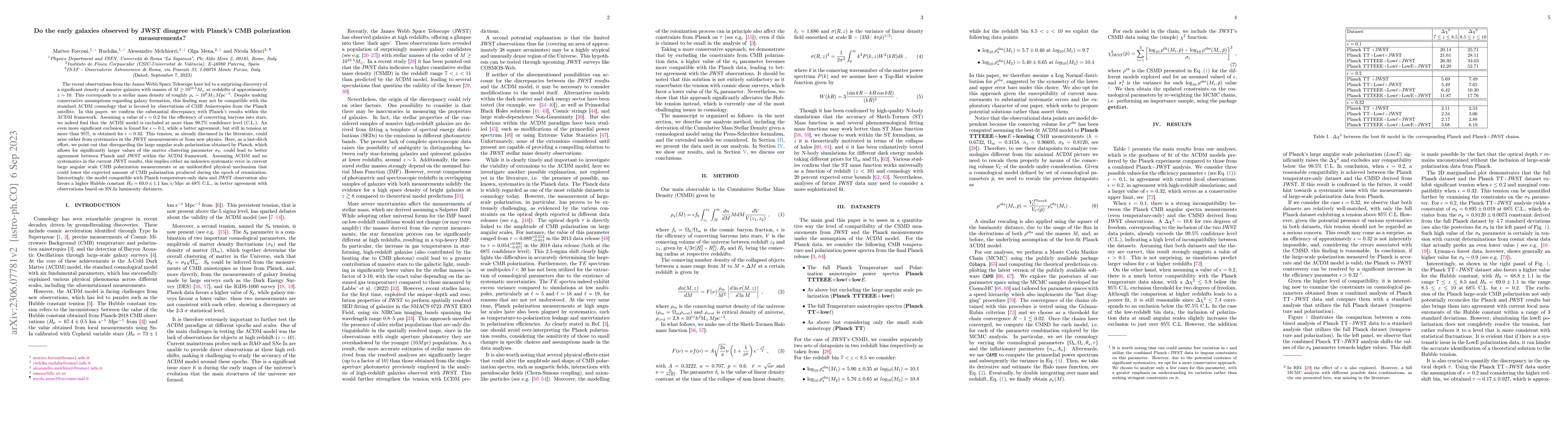 Thumbnail for Do the Early Galaxies observed by JWST disagree with Planck's CMB
  polarization measurements?