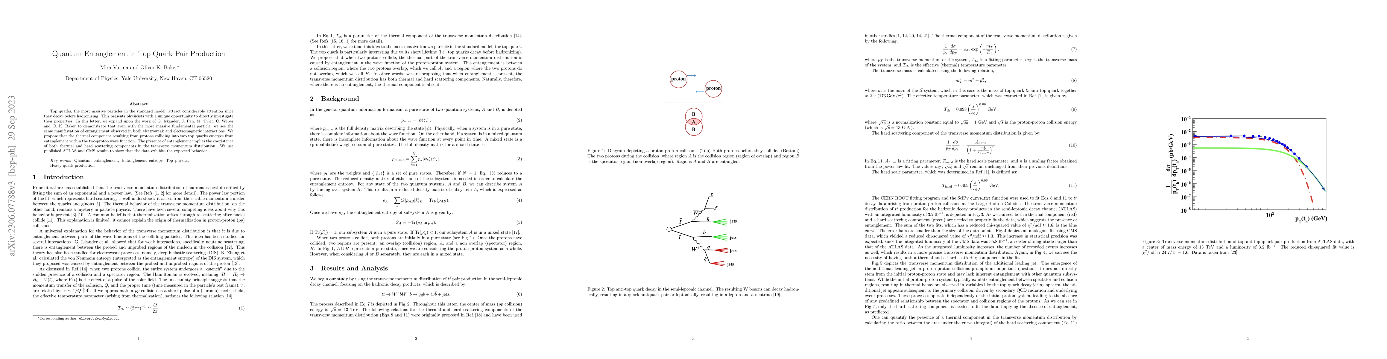 Thumbnail for Quantum Entanglement in Top Quark Pair Production