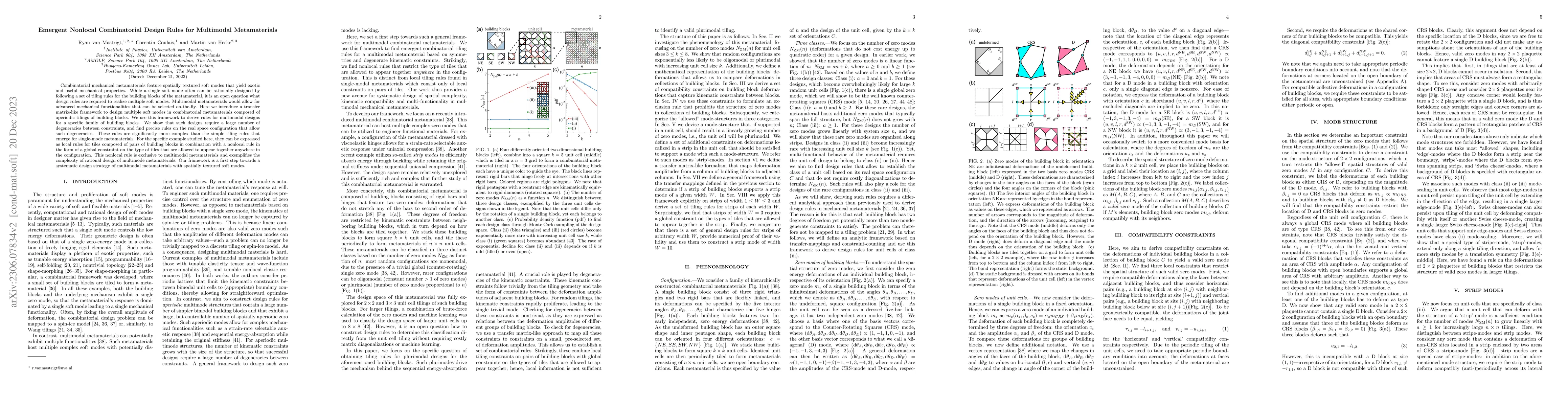 Thumbnail for Emergent Nonlocal Combinatorial Design Rules for Multimodal
  Metamaterials