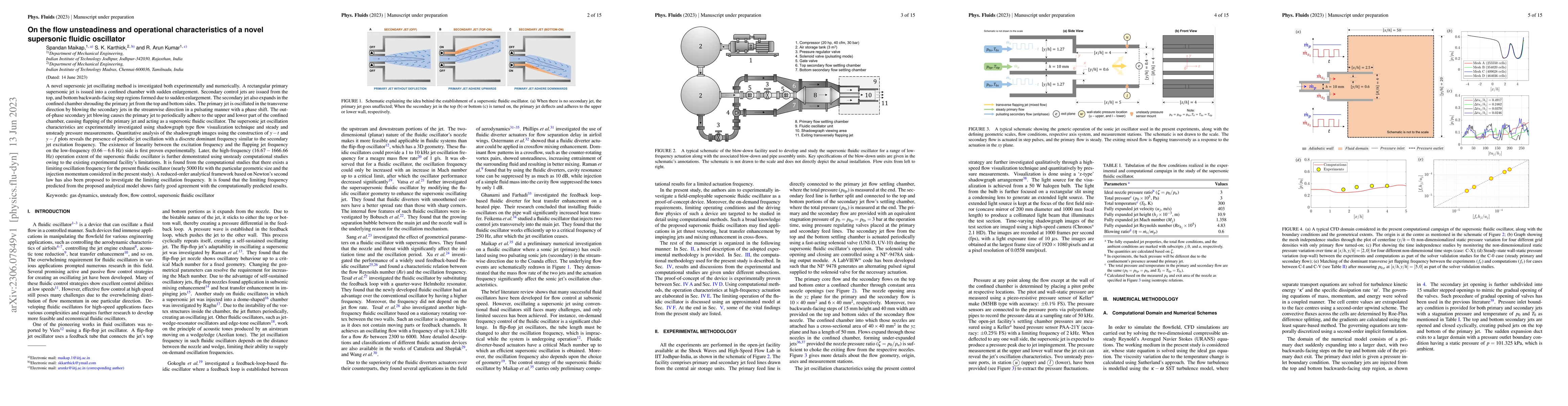 Thumbnail for On the flow unsteadiness and operational characteristics of a novel
  supersonic fluidic oscillator