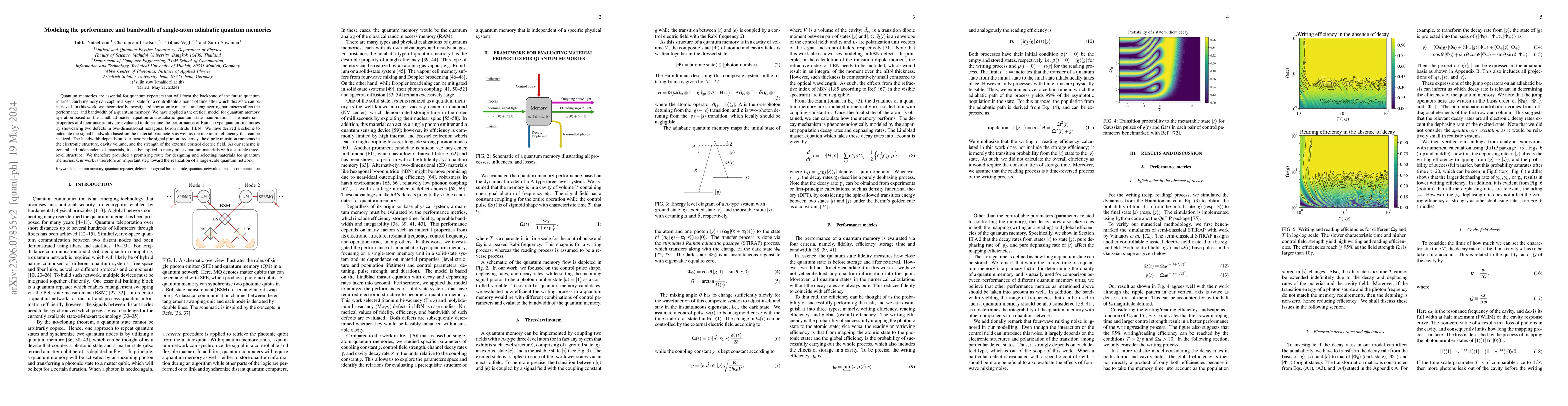 Thumbnail for Modeling the performance and bandwidth of single-atom adiabatic quantum
  memories
