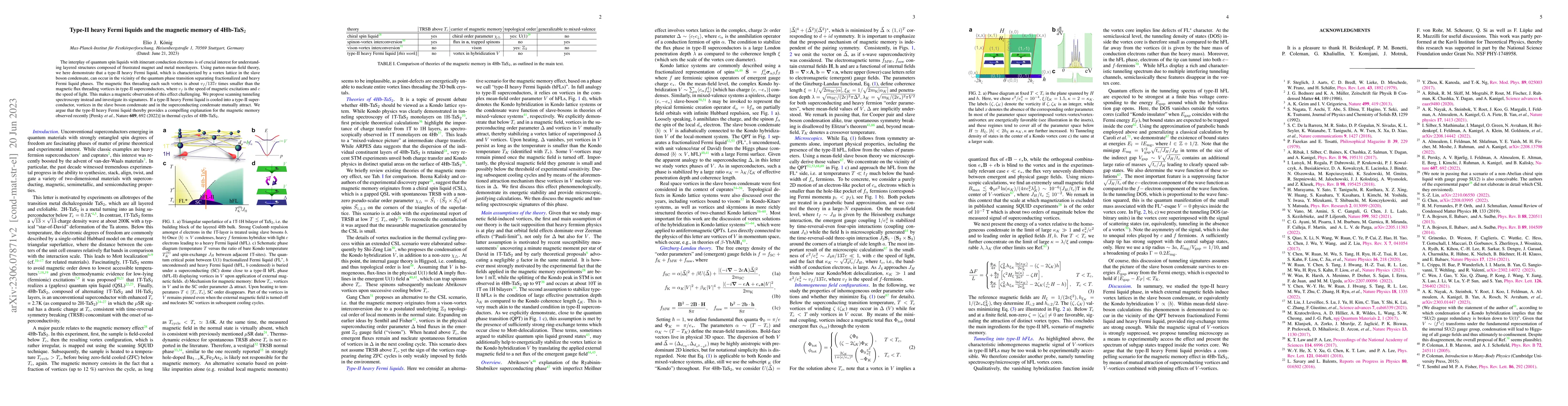 Thumbnail for Type-II heavy Fermi liquids and the magnetic memory of 4Hb-TaS$_2$