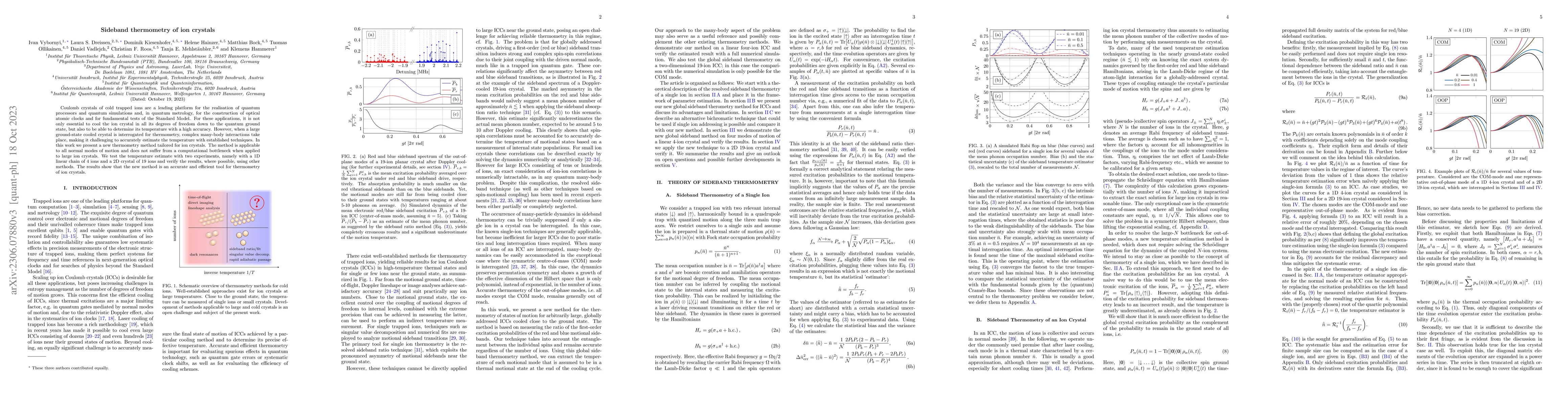 Thumbnail for Sideband thermometry of ion crystals