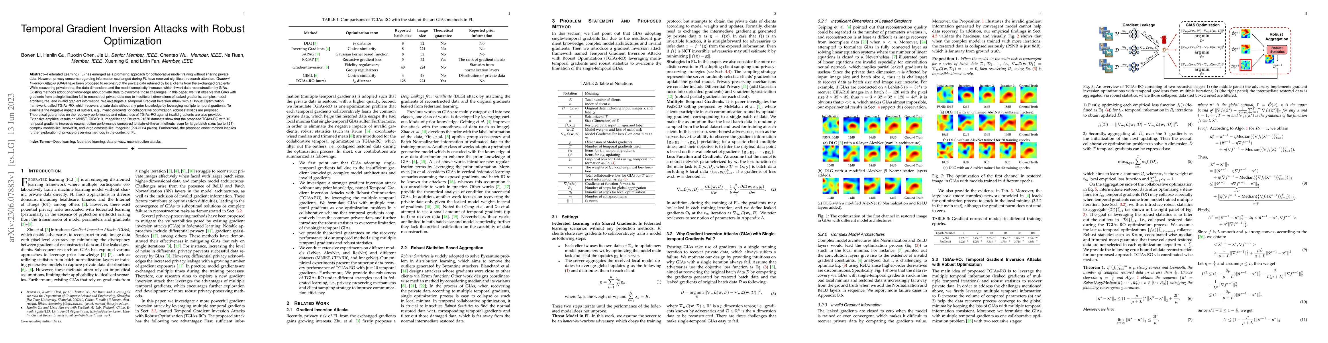 Thumbnail for Temporal Gradient Inversion Attacks with Robust Optimization