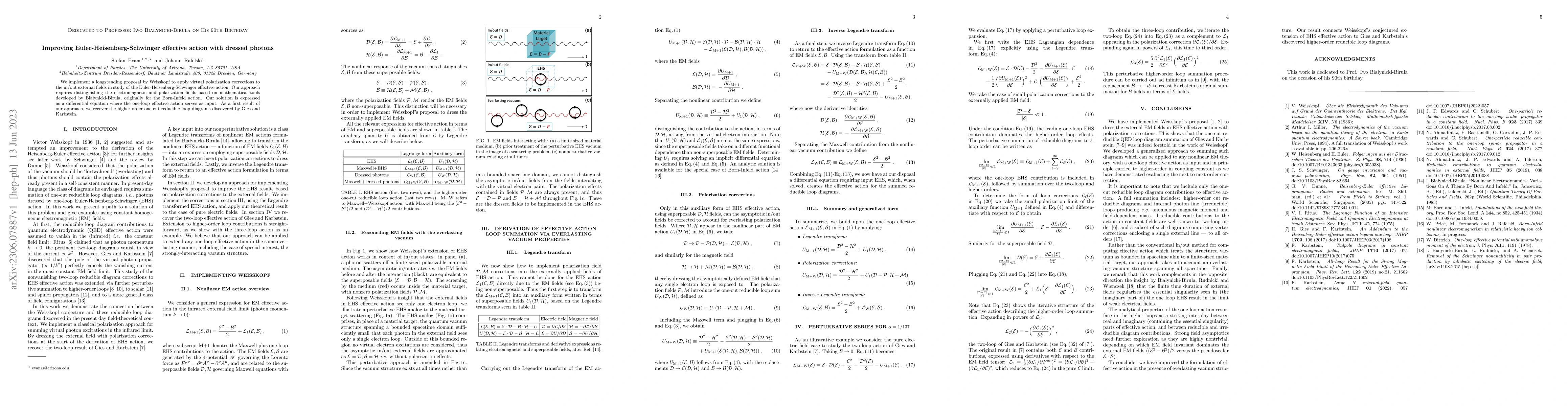 Thumbnail for Improving Euler-Heisenberg-Schwinger effective action with dressed
  photons