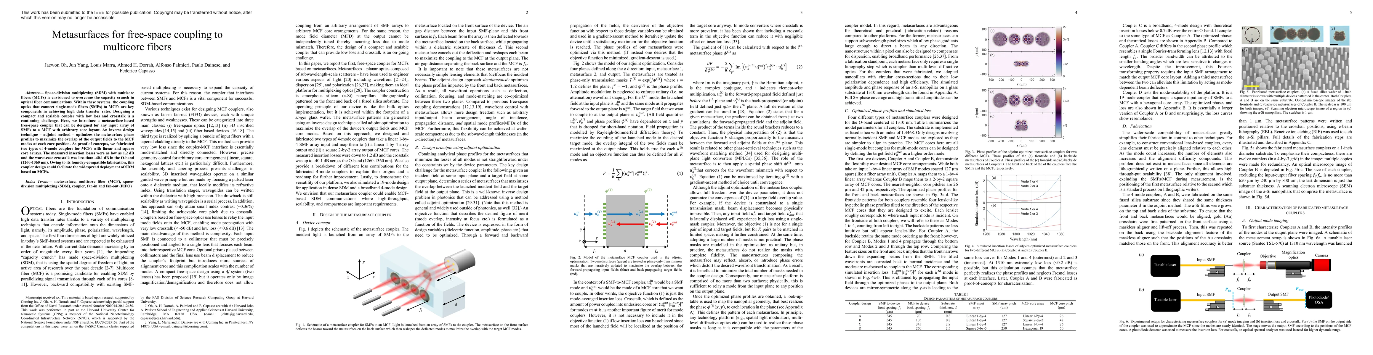 Thumbnail for Metasurfaces for free-space coupling to multicore fibers