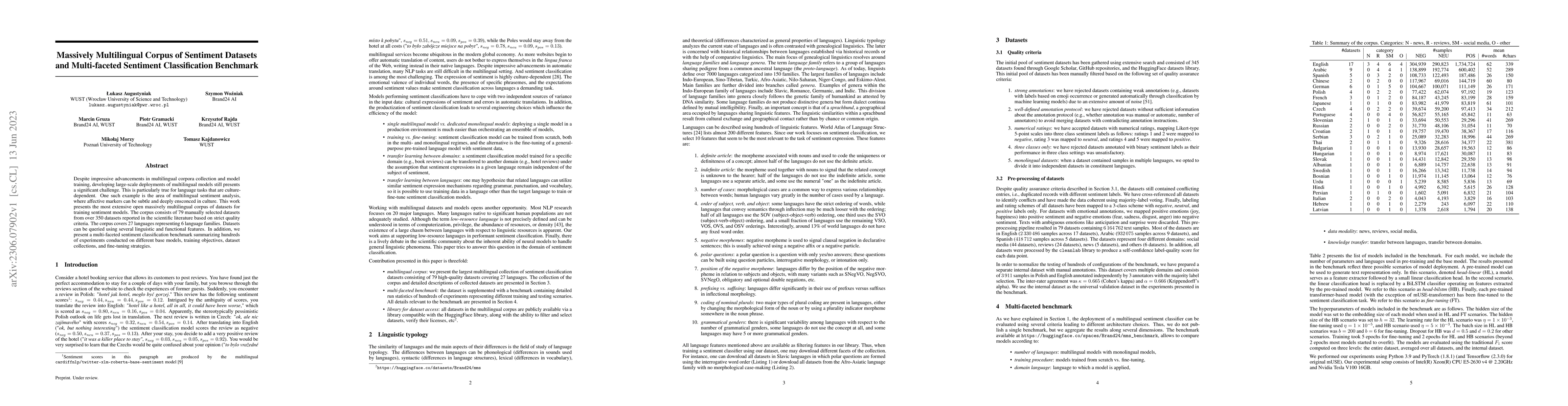 Thumbnail for Massively Multilingual Corpus of Sentiment Datasets and Multi-faceted
  Sentiment Classification Benchmark