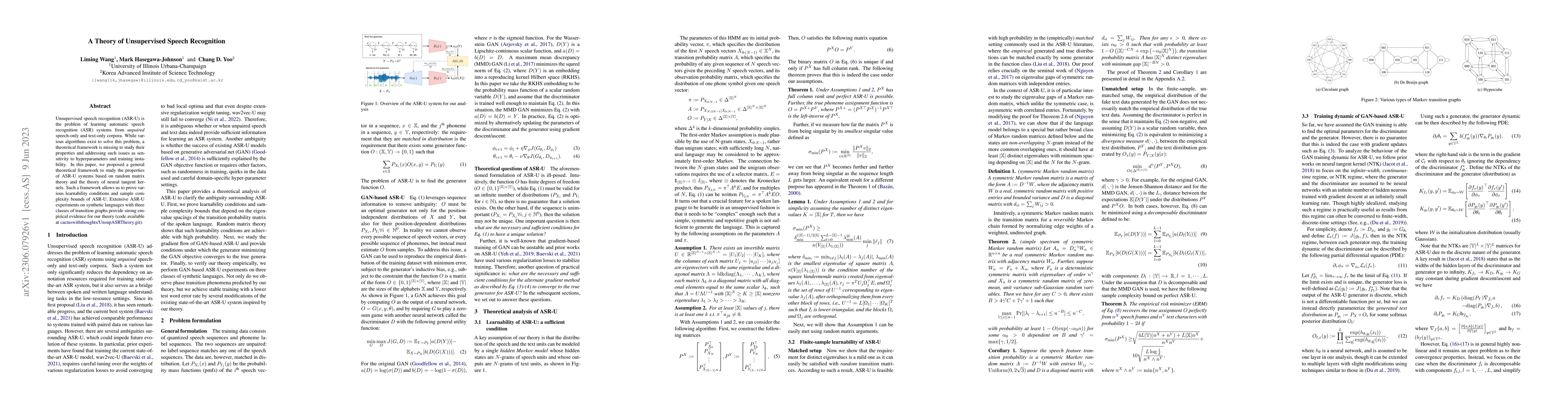 Thumbnail for A Theory of Unsupervised Speech Recognition