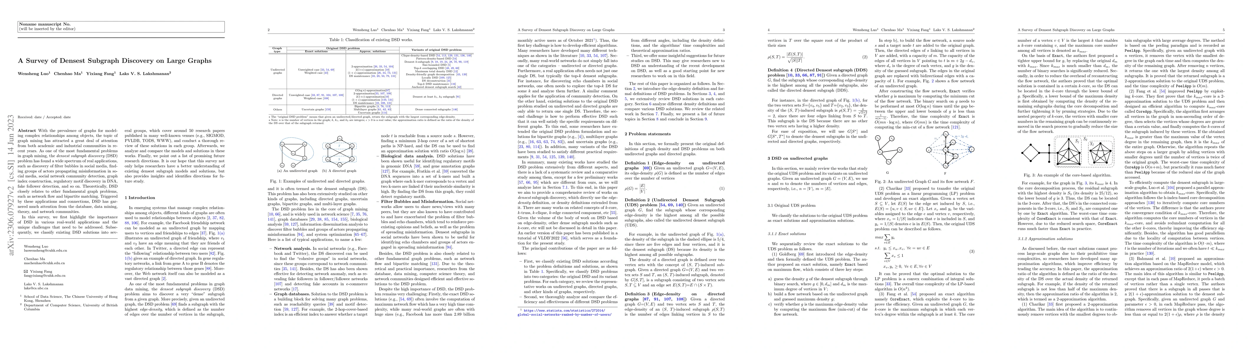 Thumbnail for A Survey of Densest Subgraph Discovery on Large Graphs