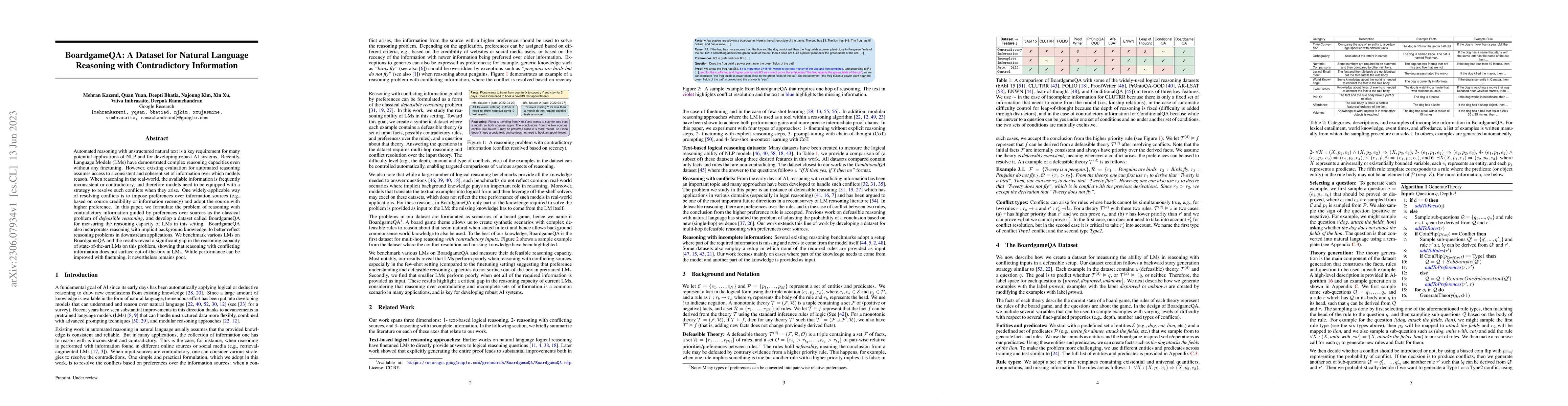 Thumbnail for BoardgameQA: A Dataset for Natural Language Reasoning with Contradictory
  Information