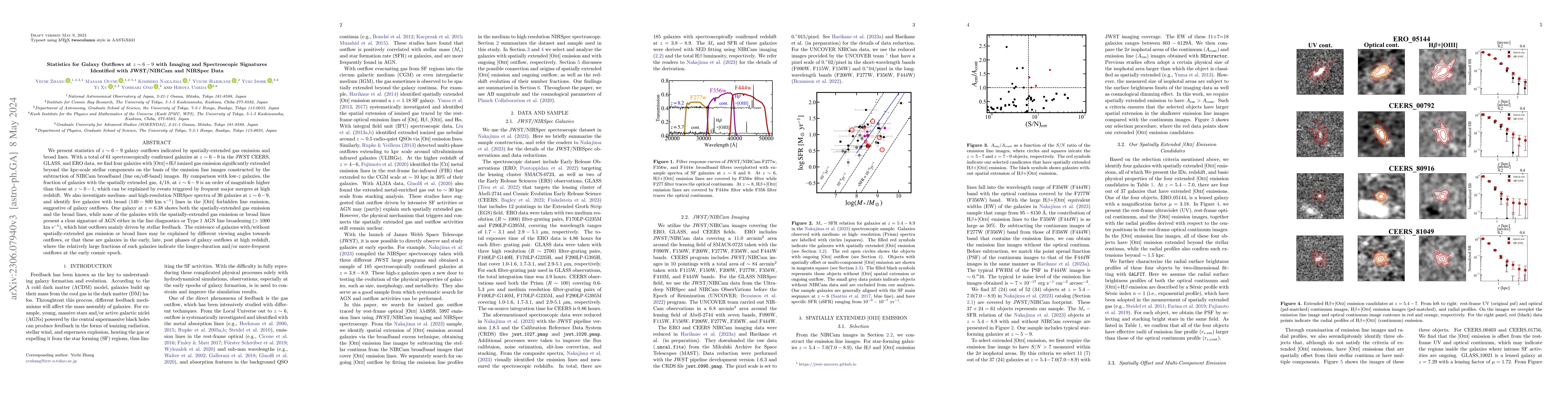 Thumbnail for Statistics for Galaxy Outflows at $z\sim 6-9$ with Imaging and
  Spectroscopic Signatures Identified with JWST/NIRCam and NIRSpec Data