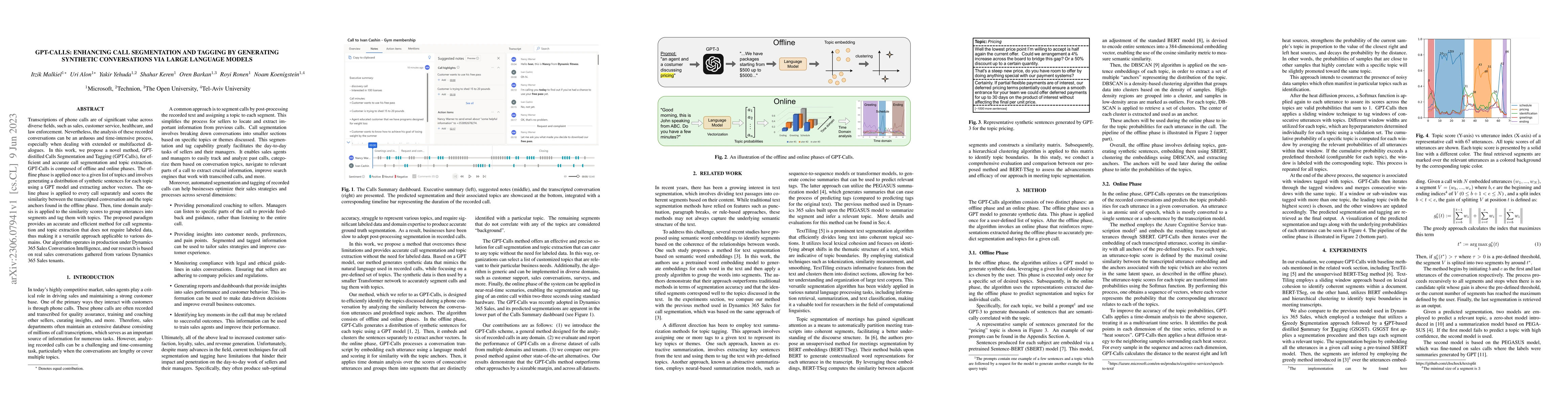 Thumbnail for GPT-Calls: Enhancing Call Segmentation and Tagging by Generating
  Synthetic Conversations via Large Language Models