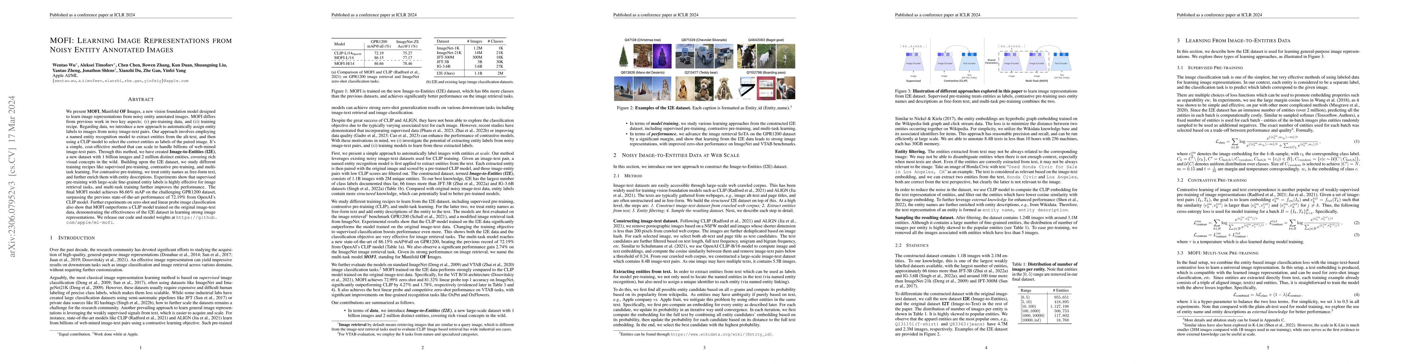 Thumbnail for MOFI: Learning Image Representations from Noisy Entity Annotated Images