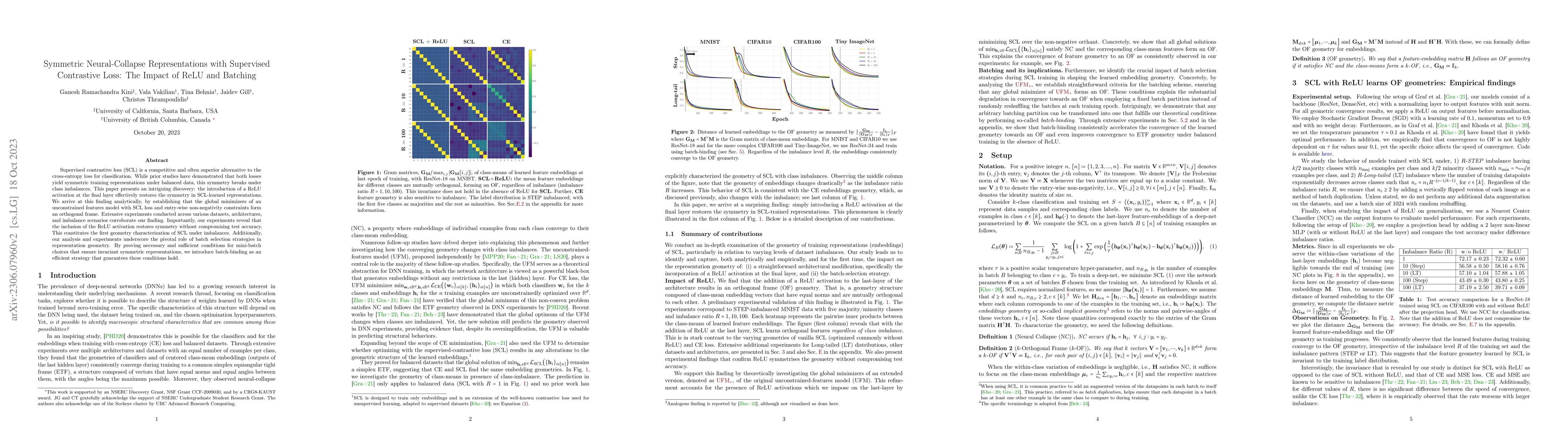 Thumbnail for Symmetric Neural-Collapse Representations with Supervised Contrastive
  Loss: The Impact of ReLU and Batching