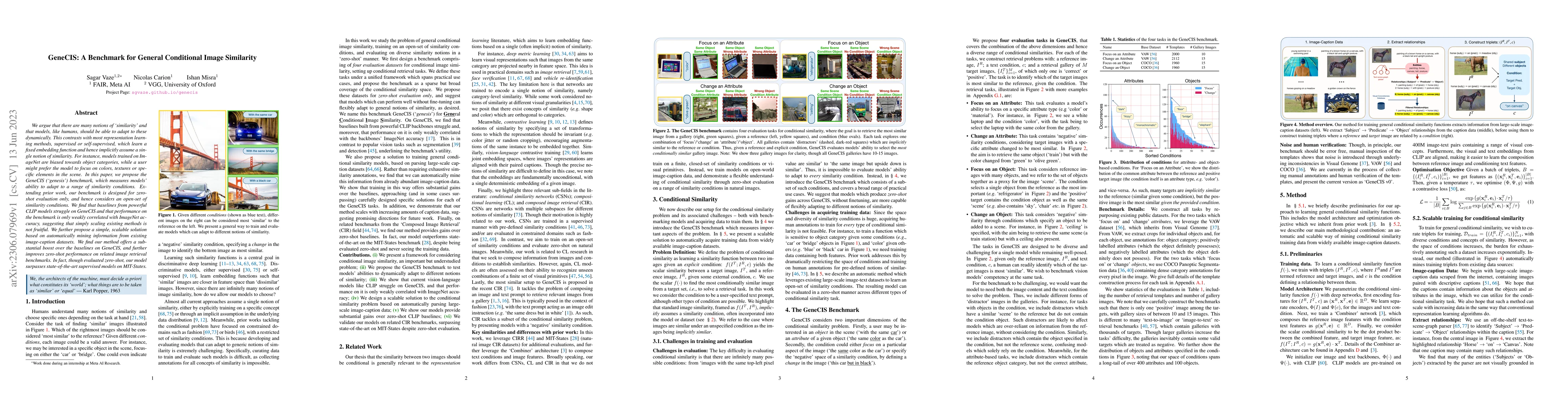 Thumbnail for GeneCIS: A Benchmark for General Conditional Image Similarity