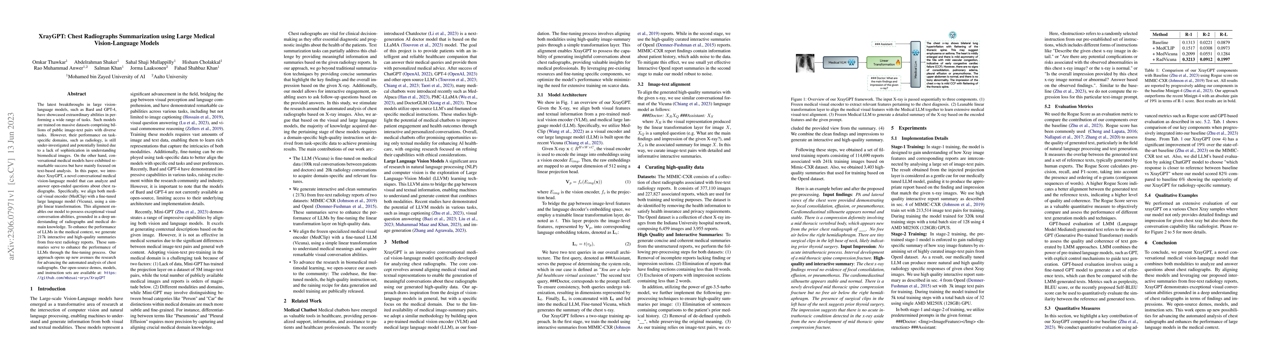 Thumbnail for XrayGPT: Chest Radiographs Summarization using Medical Vision-Language
  Models