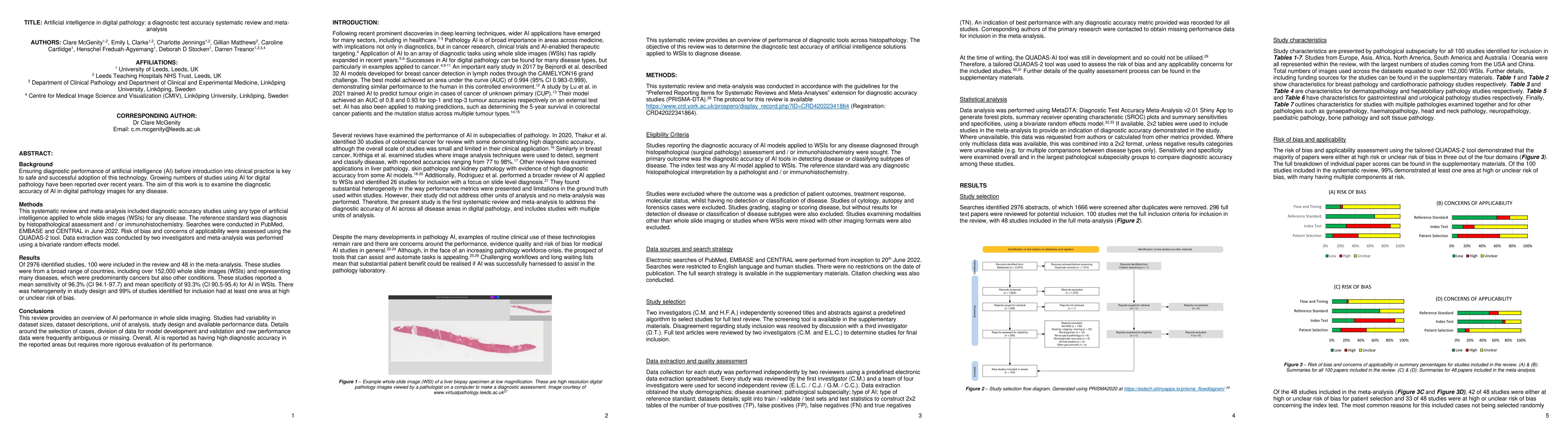 Thumbnail for Artificial intelligence in digital pathology: a diagnostic test accuracy
  systematic review and meta-analysis