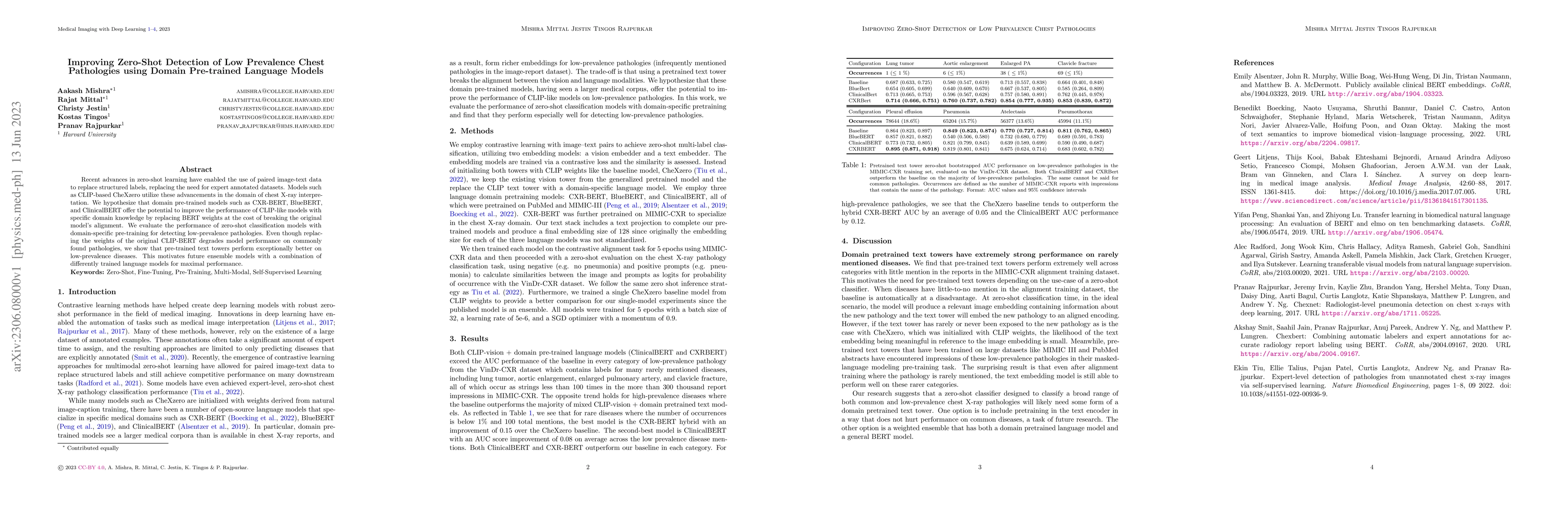 Thumbnail for Improving Zero-Shot Detection of Low Prevalence Chest Pathologies using
  Domain Pre-trained Language Models