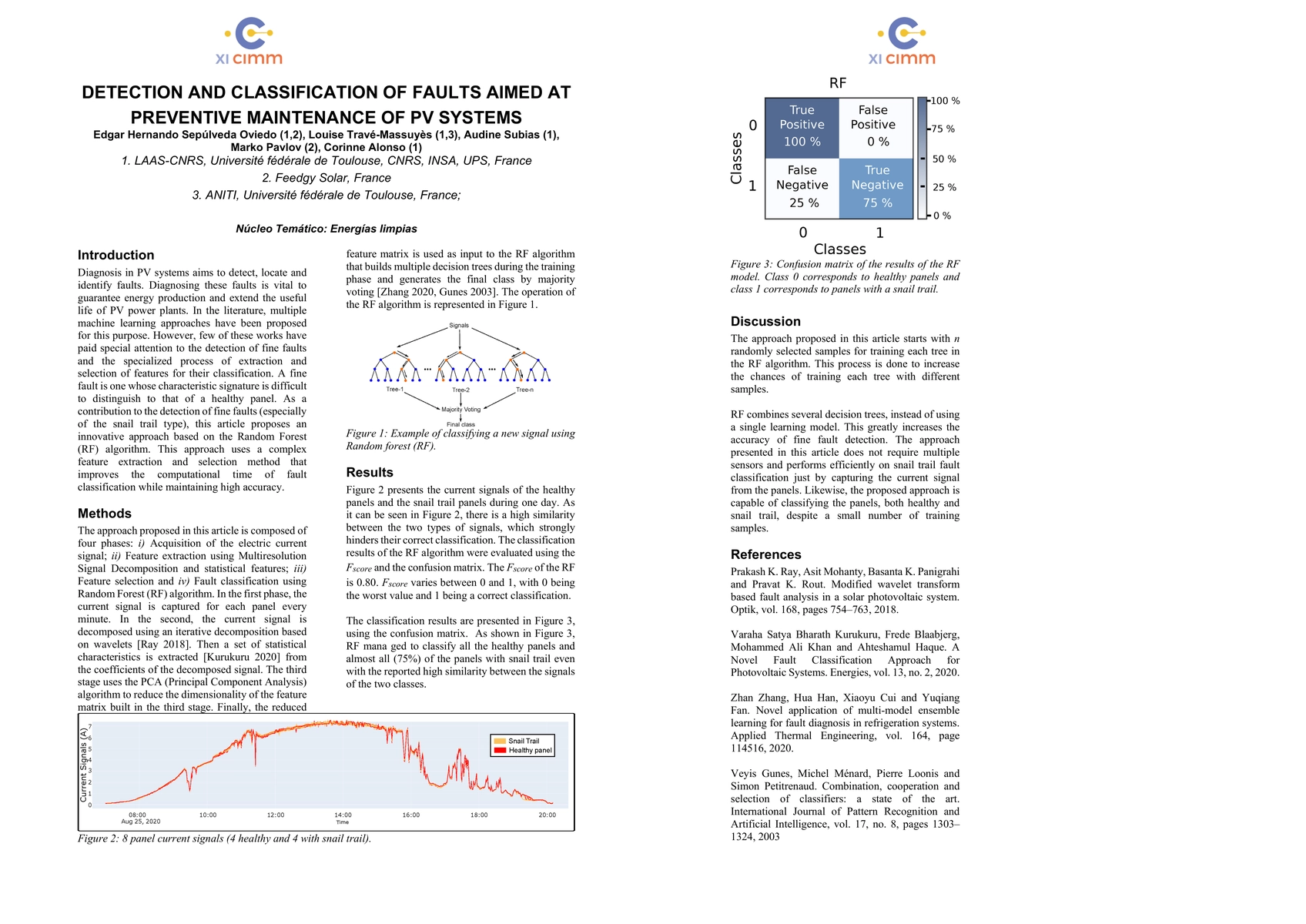 Thumbnail for Detection and classification of faults aimed at preventive maintenance
  of PV systems