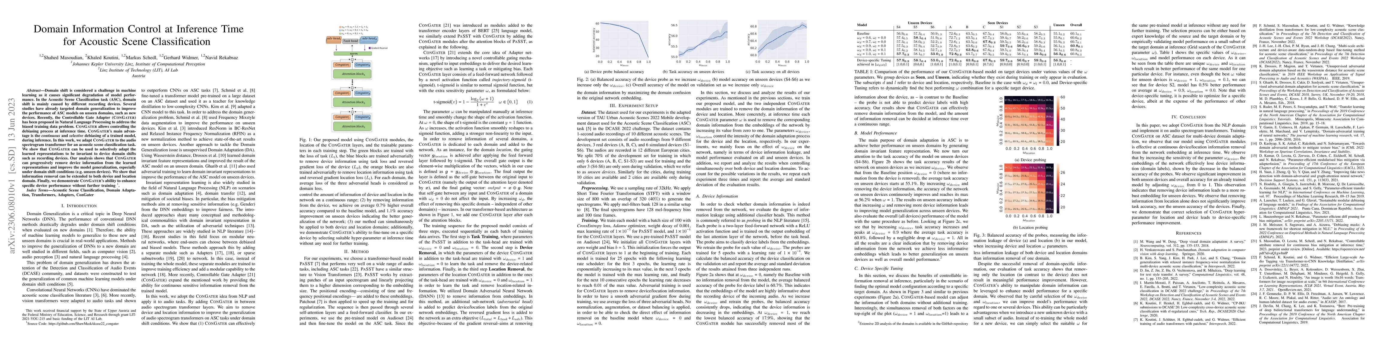 Thumbnail for Domain Information Control at Inference Time for Acoustic Scene
  Classification