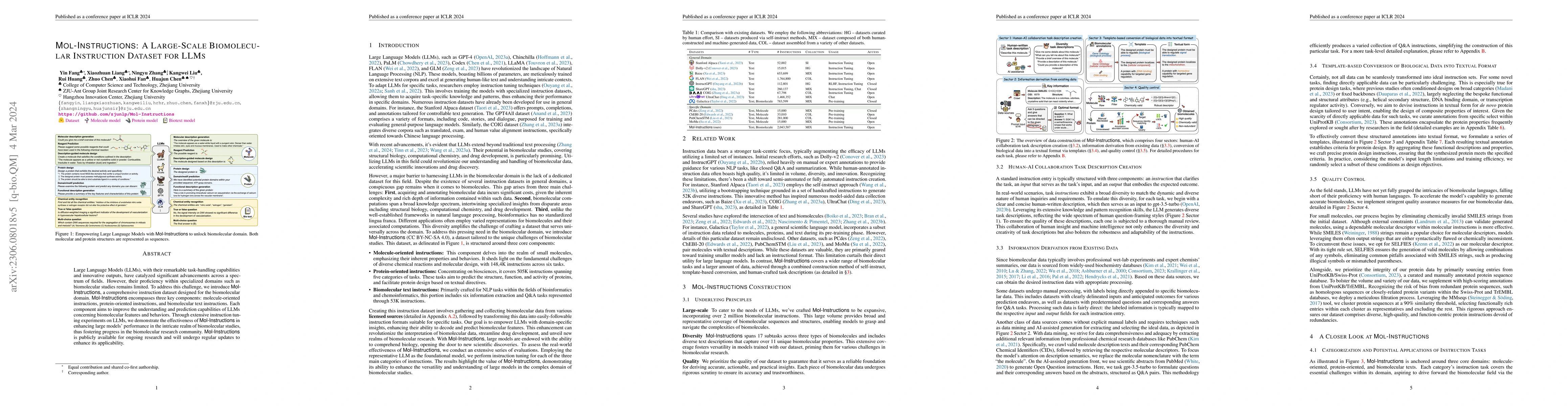 Thumbnail for Mol-Instructions: A Large-Scale Biomolecular Instruction Dataset for
  Large Language Models