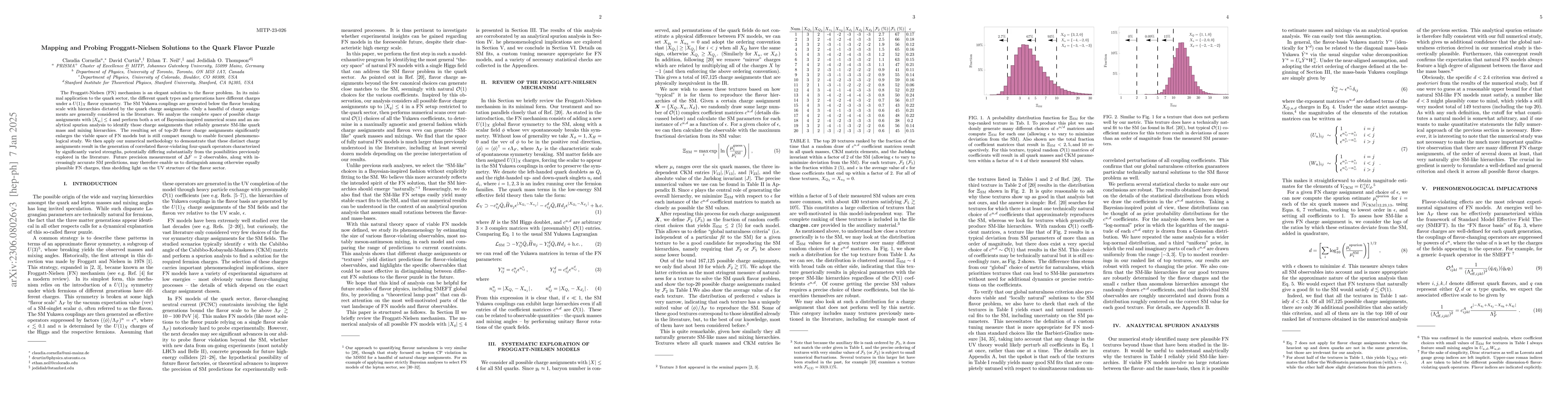 Thumbnail for Mapping and Probing Froggatt-Nielsen Solutions to the Quark Flavor
  Puzzle