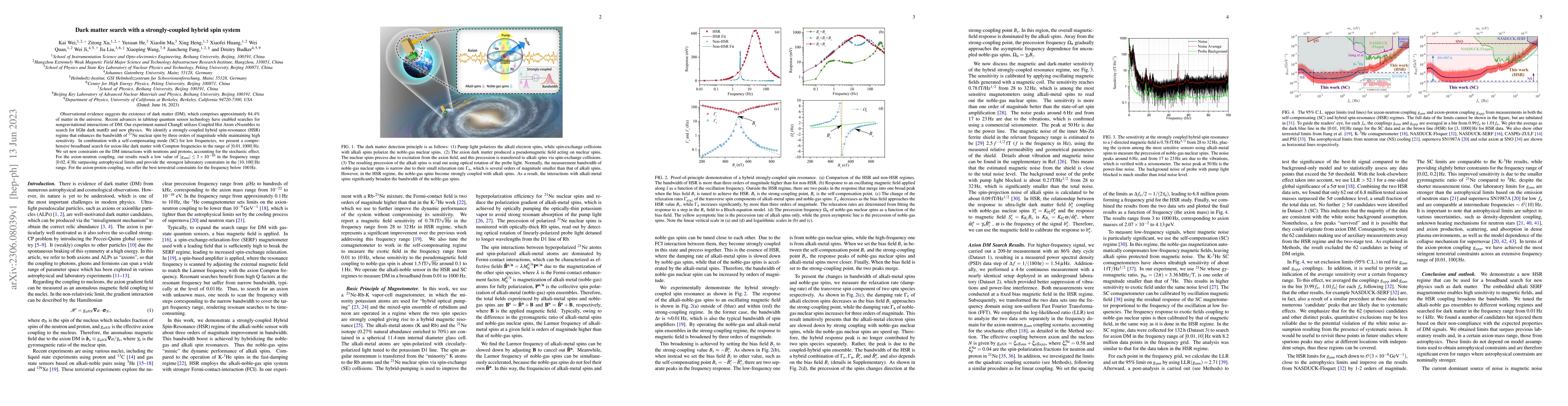 Thumbnail for Dark matter search with a strongly-coupled hybrid spin system