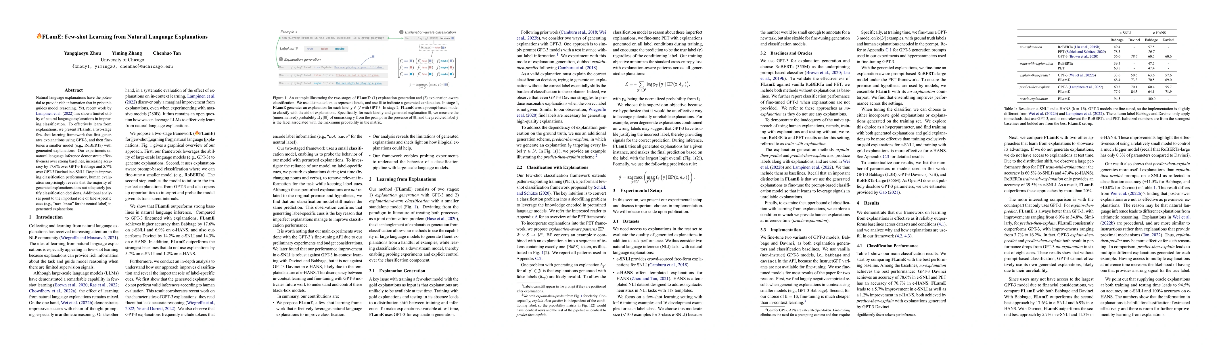 Thumbnail for FLamE: Few-shot Learning from Natural Language Explanations