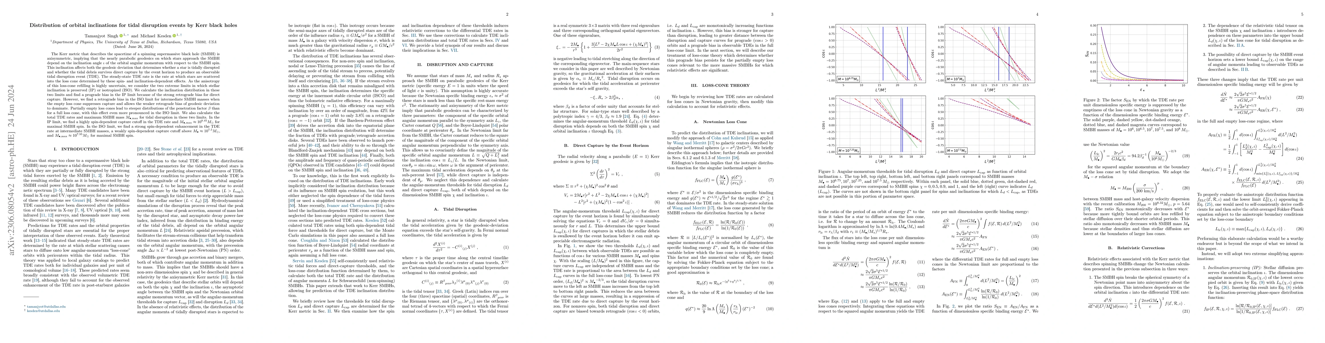 Thumbnail for Distribution of orbital inclinations for tidal disruption events by Kerr
  black holes