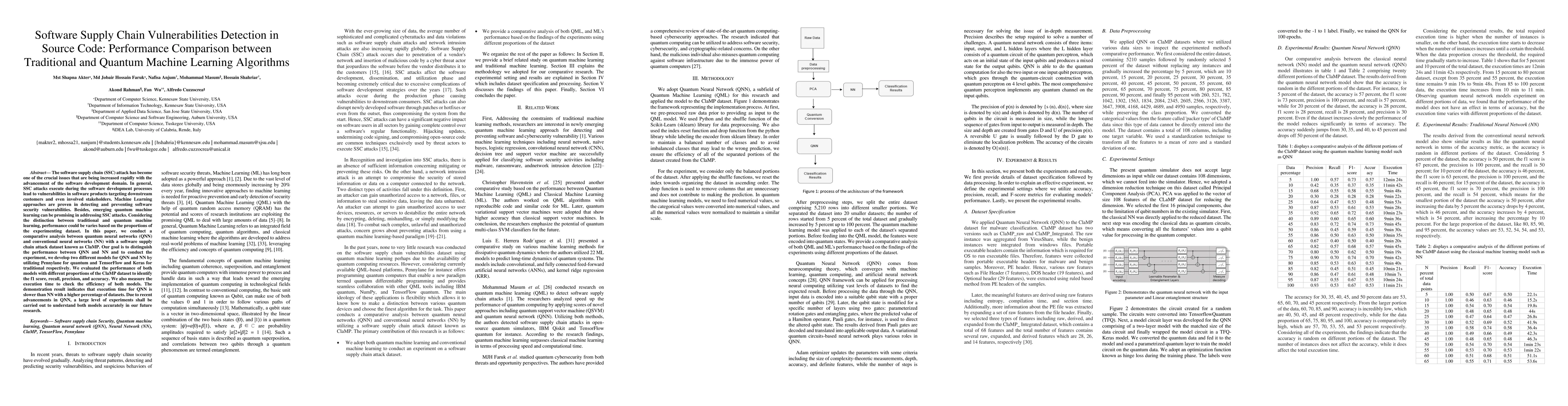 Thumbnail for Software Supply Chain Vulnerabilities Detection in Source Code:
  Performance Comparison between Traditional and Quantum Machine Learning
  Algorithms