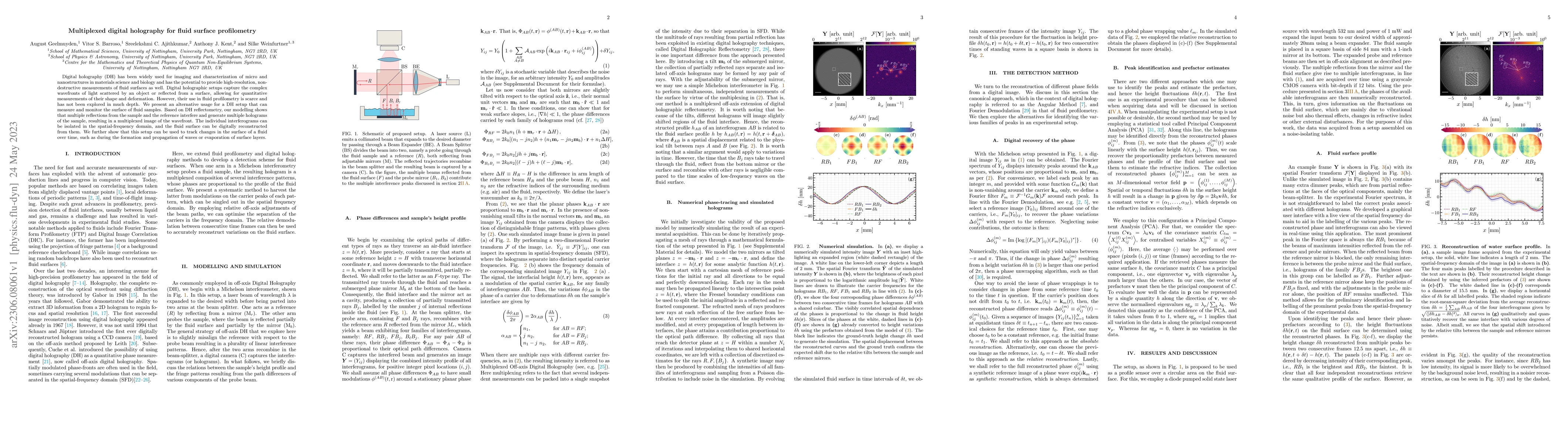 Thumbnail for Multiplexed digital holography for fluid surface profilometry