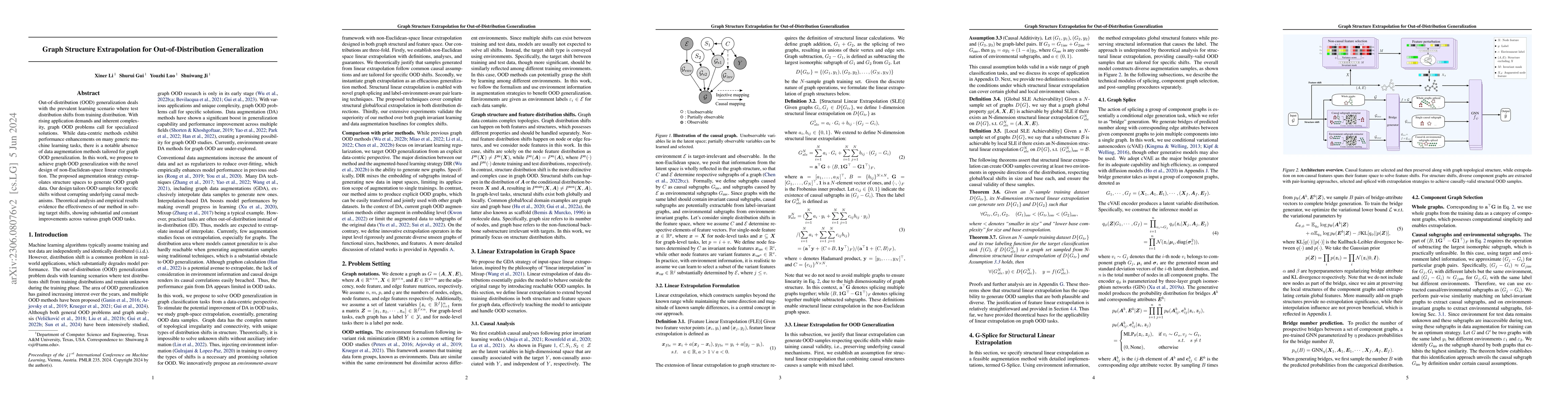 Thumbnail for Graph Structure and Feature Extrapolation for Out-of-Distribution
  Generalization