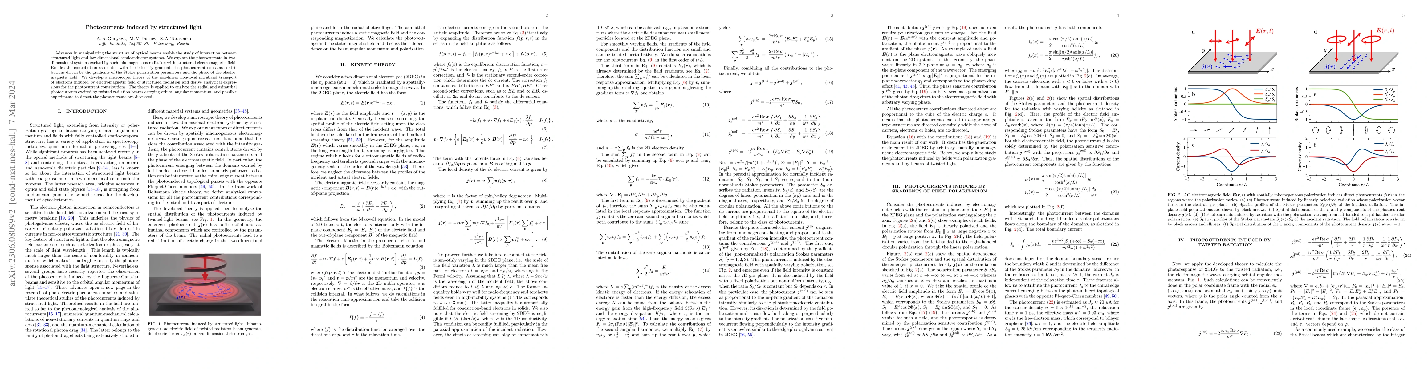 Thumbnail for Photocurrents induced by structured light