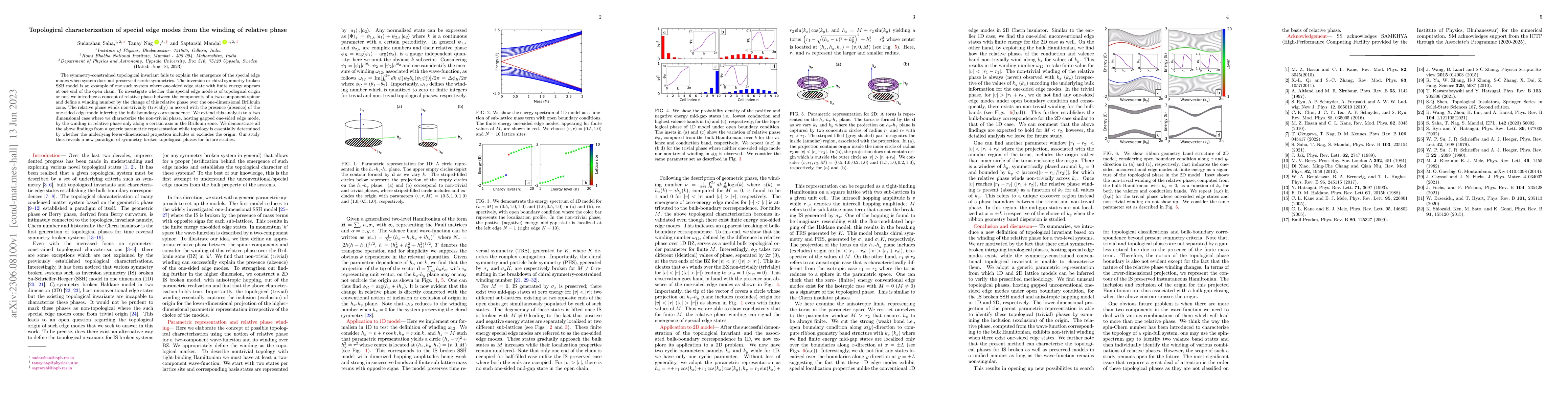 Thumbnail for Topological characterization of special edge modes from the winding of
  relative phase