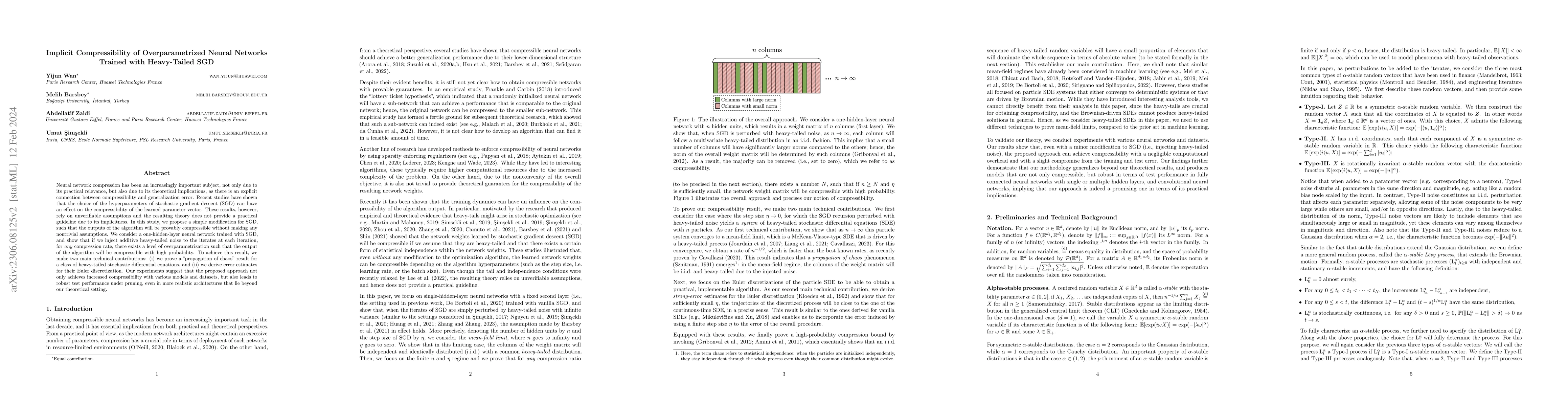 Thumbnail for Implicit Compressibility of Overparametrized Neural Networks Trained
  with Heavy-Tailed SGD